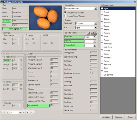 Rasinformatiescherm met een voorbeeld van een rasselectie op eigenschappen  